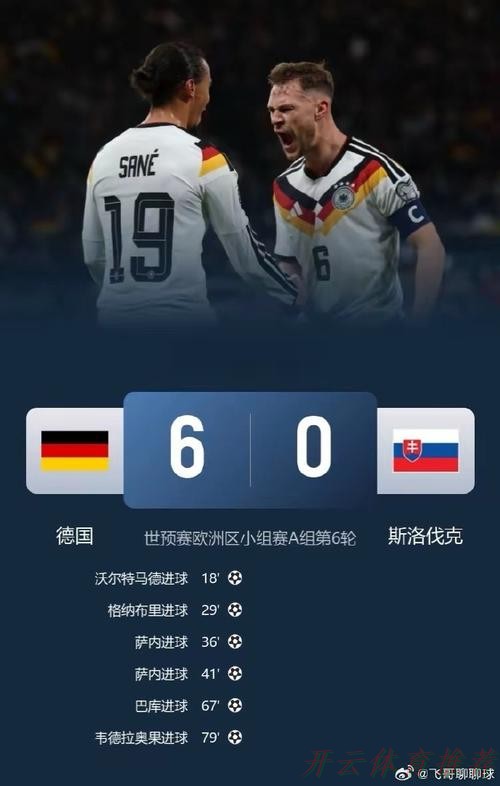 开云官方:萨内双响格纳布里传射 德国6-0斯洛伐克进世界杯 开云官方:萨内双响格纳布里传射 德国6-0斯洛伐克进世界杯