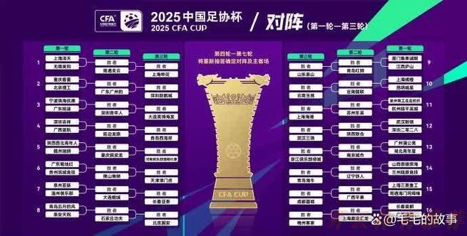 开云体育官方网站：唤燃亿心 | 2020年中乙联赛第一阶段赛程公布