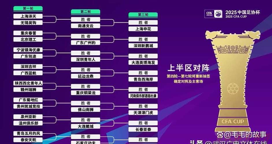 开云体育官方网站：唤燃亿心 | 2020年中乙联赛第一阶段赛程公布