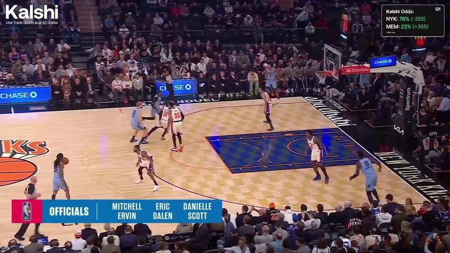 开云官网：尼克斯133-120击败灰熊豪取五连胜 布伦森32+10率队稳居东部次席